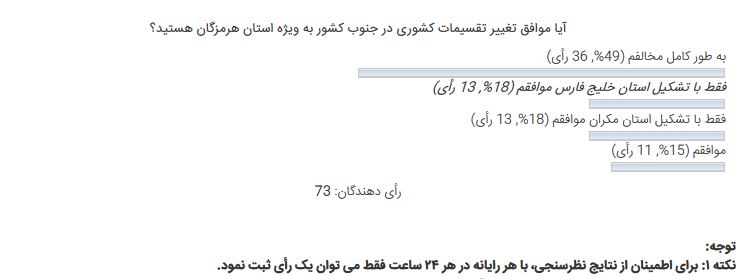 نظرسنجی هرمزبان