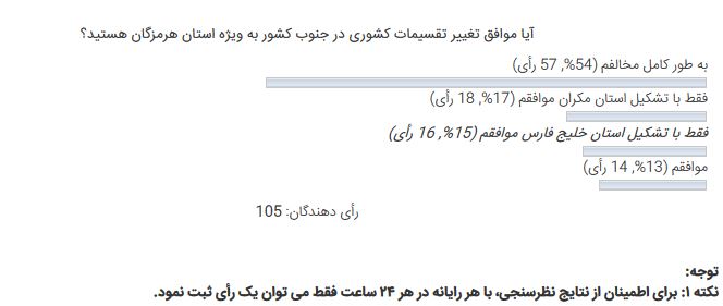 نظرسنجی هرمزبان
