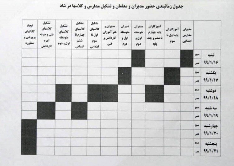 دانشآموزان , تعطیلی مدارس , ویروس کرونا , معلمان ,