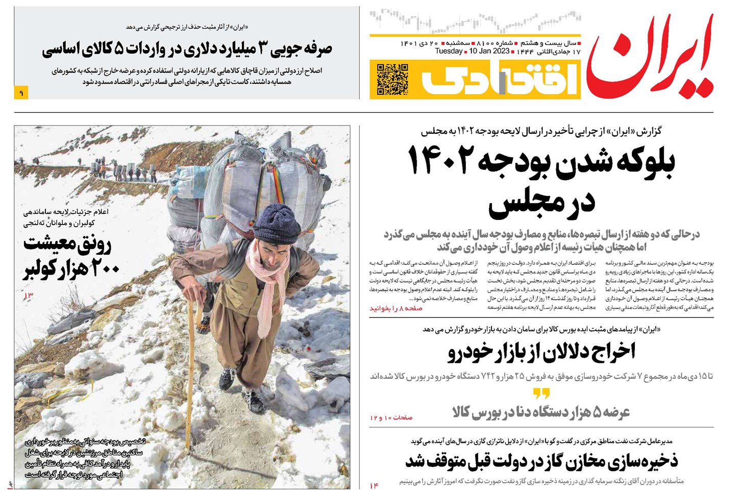 با گذشت دو هفته، هیأت رئیسه از اعلام وصول بودجه از 1402 خودداری می کند/ گروکشی بودجه توسط مجلس منجر به آشفتگی اجرایی در کشور می شود